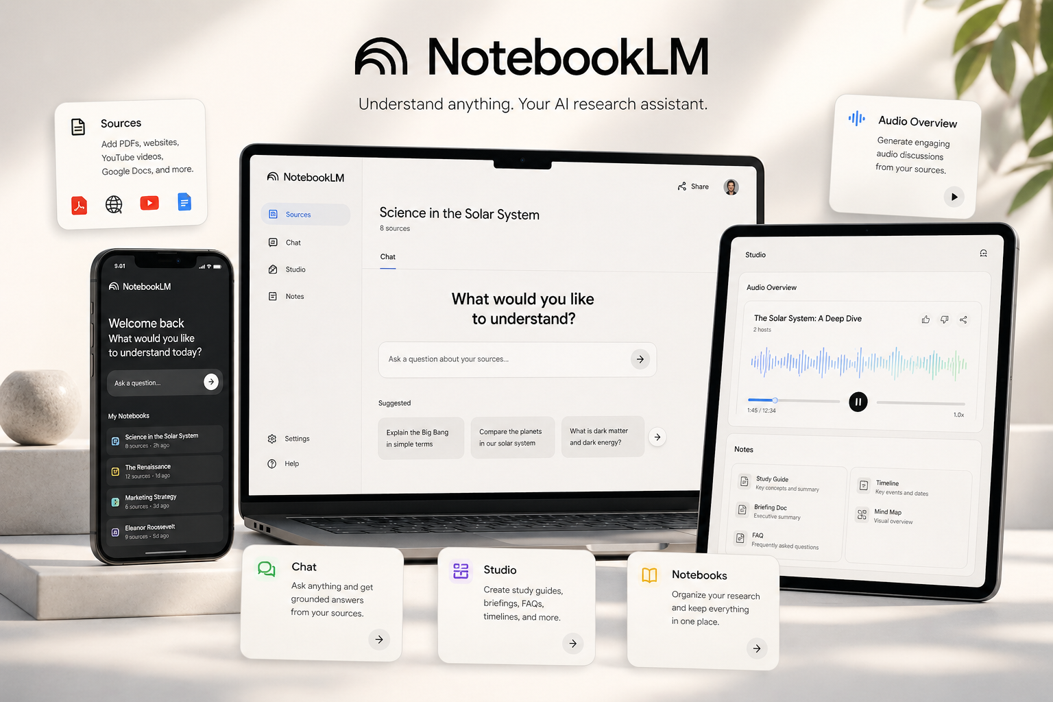 NotebookLM interface on laptop, tablet, and phone with research dashboard, chat, notes, and audio overview for studying and organizing sources
