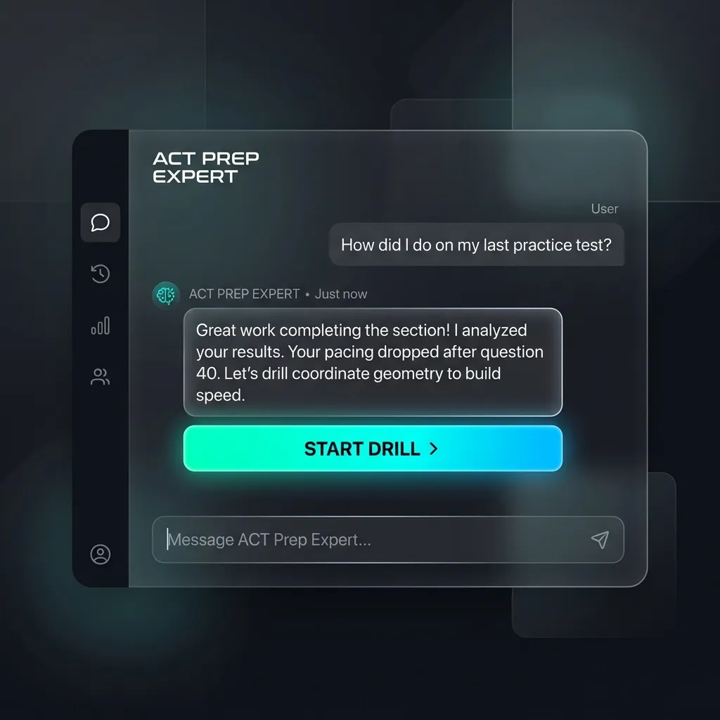 UI mockup showing the ACT Prep Expert AI analyzing pacing and prescribing a coordinate geometry drill